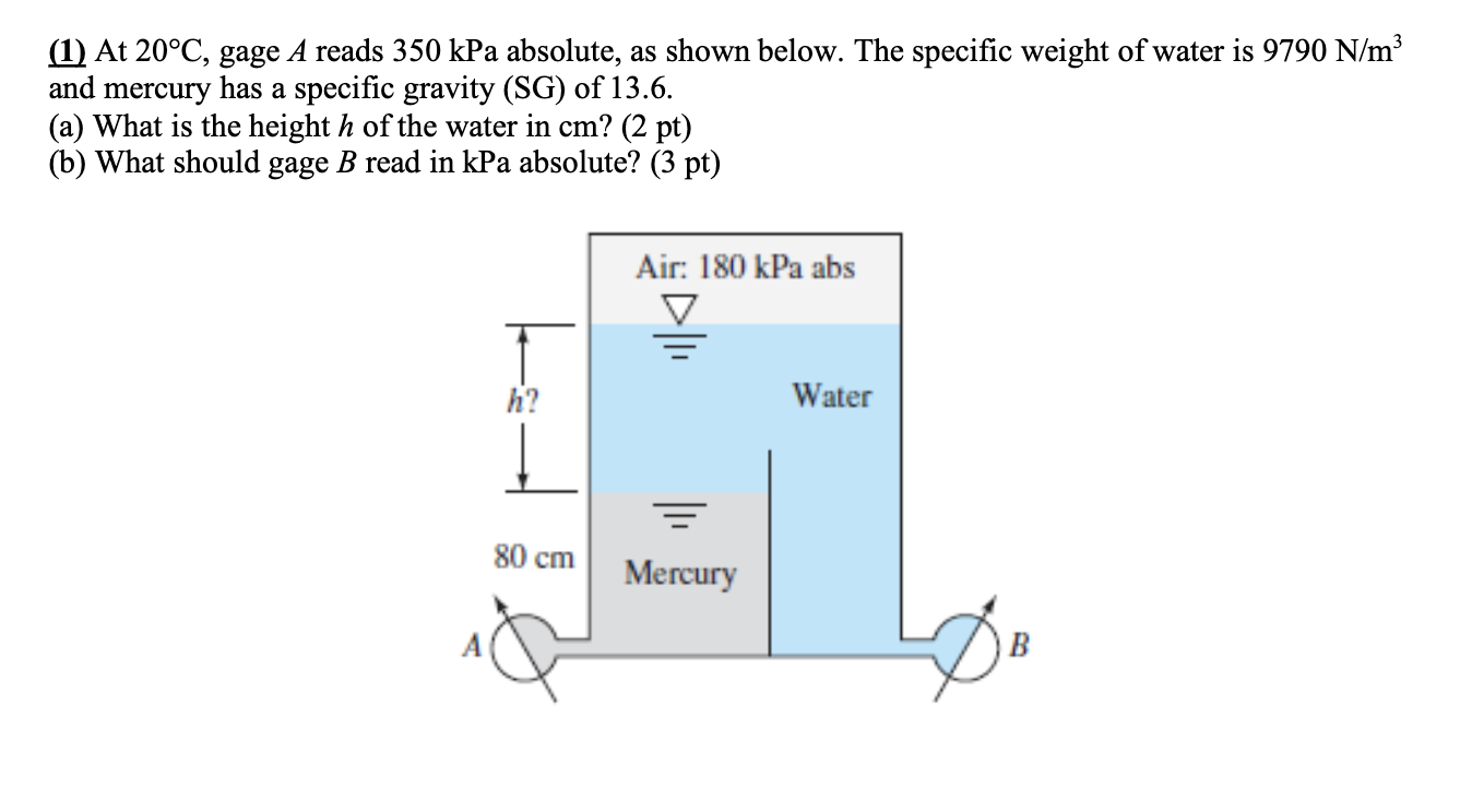 Solved (1) At 20°C, Gage A Reads 350 KPa Absolute, As Shown | Chegg.com