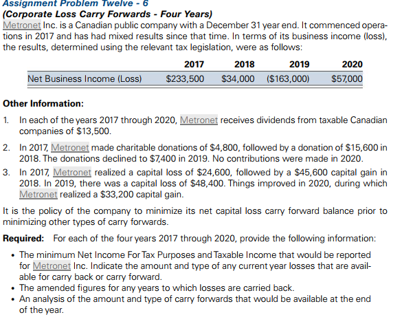 Solved Assignment Problem Twelve - 6 (Corporate Loss Carry | Chegg.com