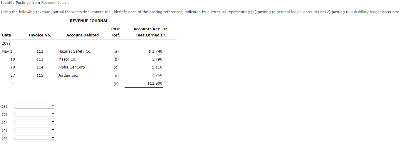 Identify Postings from Revenue Journal REVENUE Chegg com