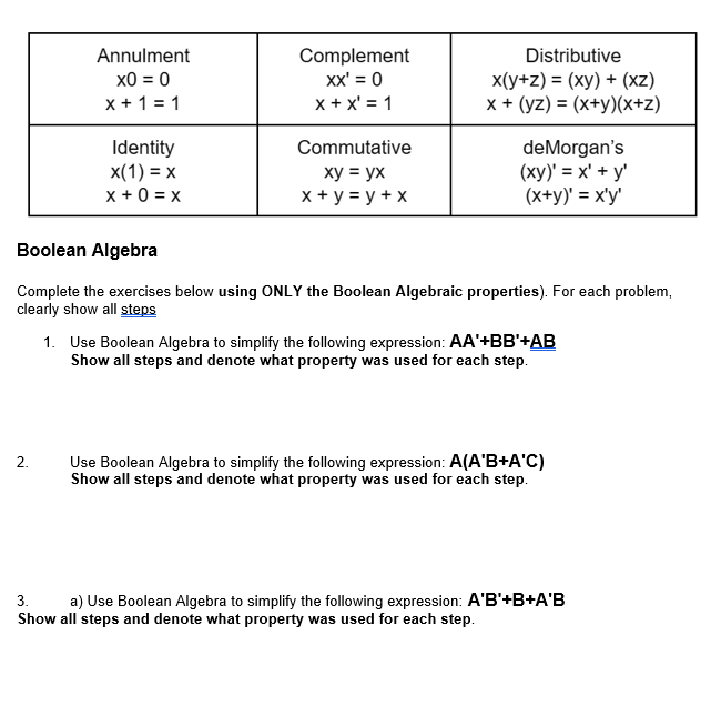 Solved Boolean Algebra Complete The Exercises Below Using | Chegg.com