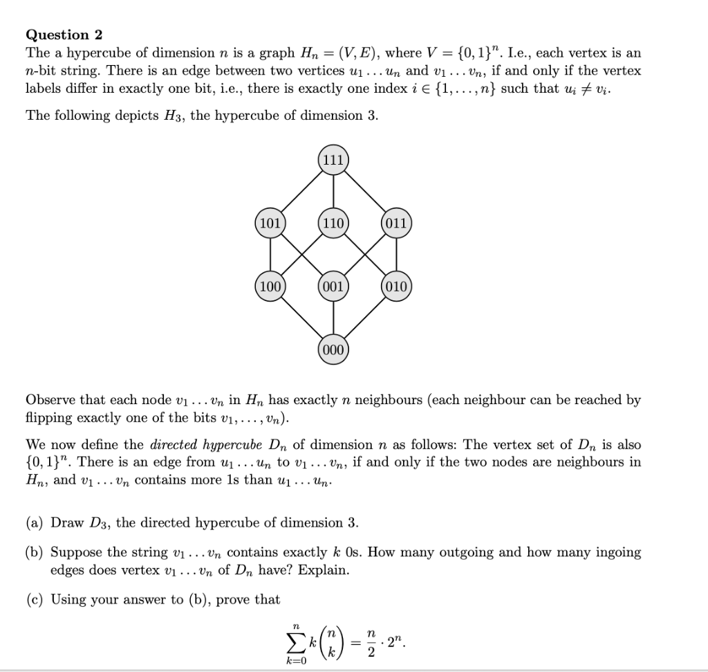 Question 2 The A Hypercube Of Dimension N Is A Gra Chegg Com