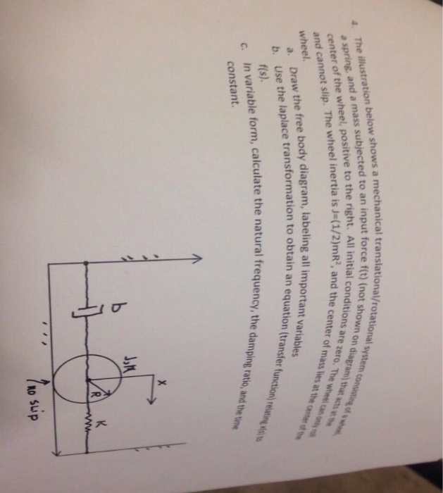 Solved The illustration below shows a mechanical | Chegg.com