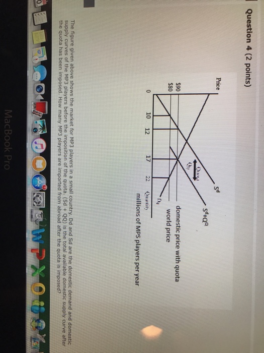 Solved The figure given above shows the market for MP3 | Chegg.com
