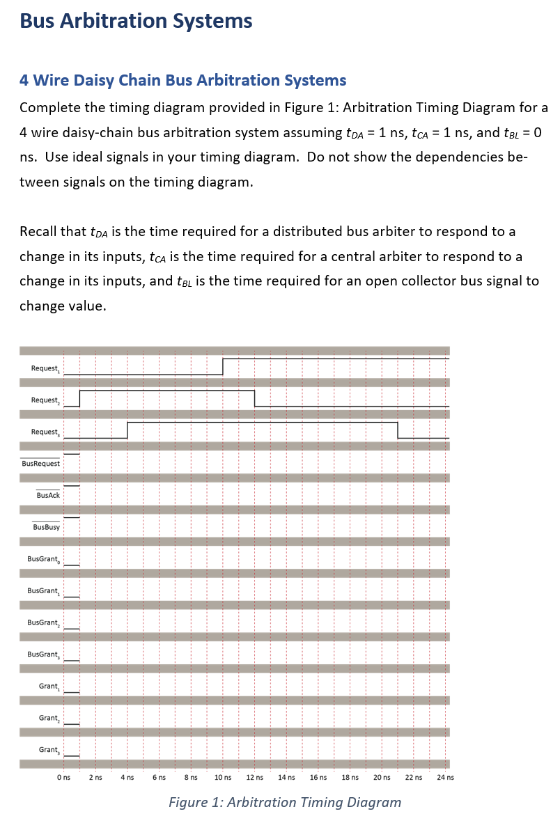 Solved Bus Arbitration Systems 4 Wire Daisy Chain Bus