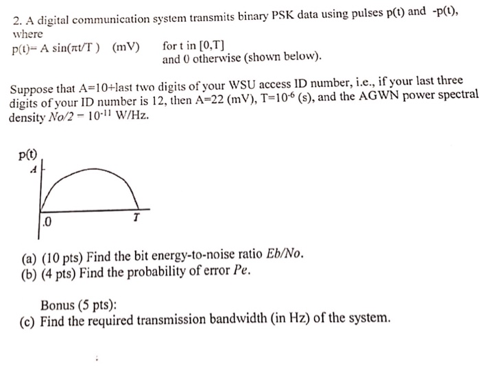 Solved 2. A digital communication system transmits binary | Chegg.com