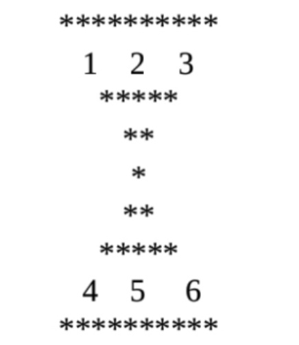 Solved ********** 123 ***** ***** 456 ********** | Chegg.com