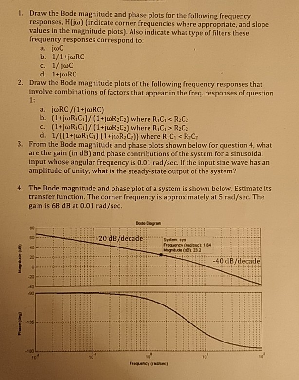 Solved 1. Draw the Bode magnitude and phase plots for the | Chegg.com