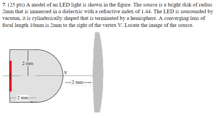 7. (25 pts) A model of an LED light is shown in the | Chegg.com