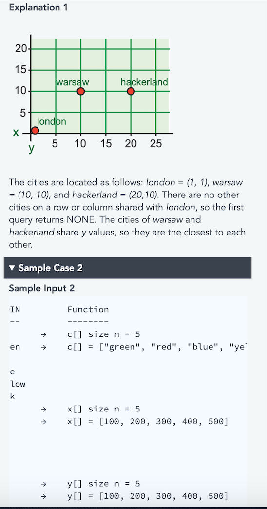 (Solved) 2 Nearest Neighbor Number Cities Arranged Graph Divided Like