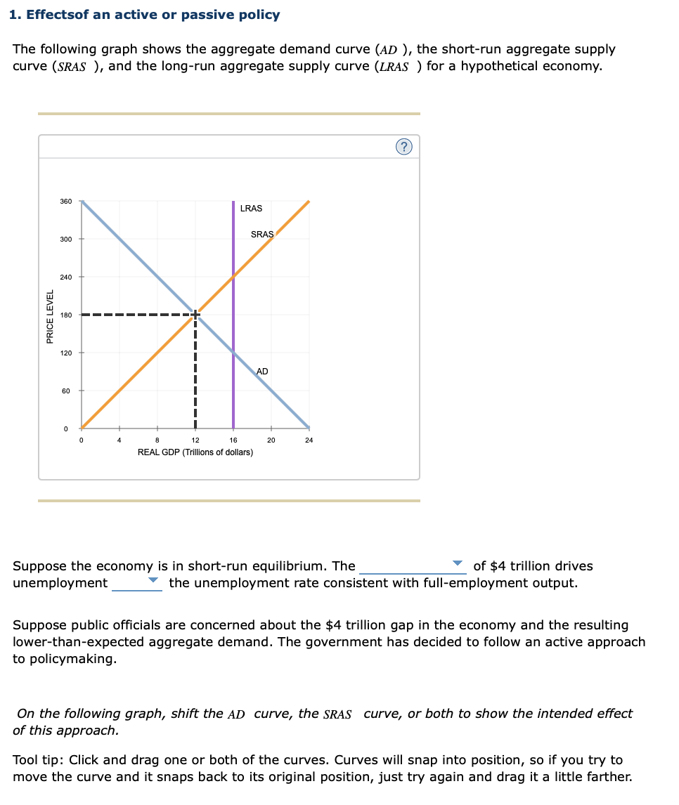 solved-1-effectsof-an-active-or-passive-policy-the-chegg