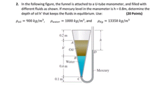 Solved 2. In the following figure, the funnel is attached to | Chegg.com