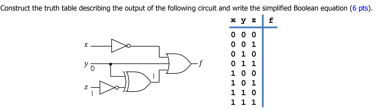 Solved Construct the truth table describing the output of | Chegg.com