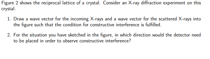 Solved Figure 2 shows the reciprocal lattice of a crystal. | Chegg.com