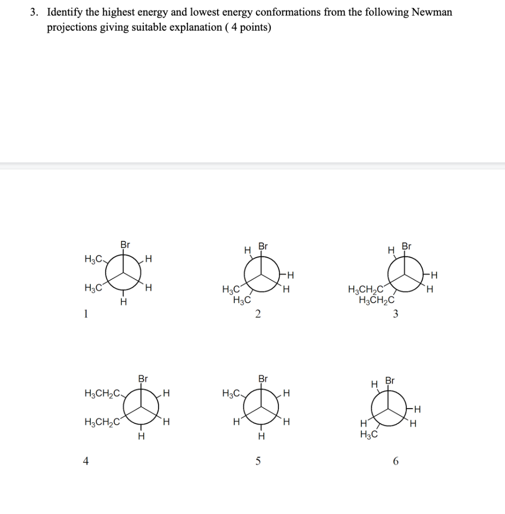 Solved 3. Identify The Highest Energy And Lowest Energy | Chegg.com