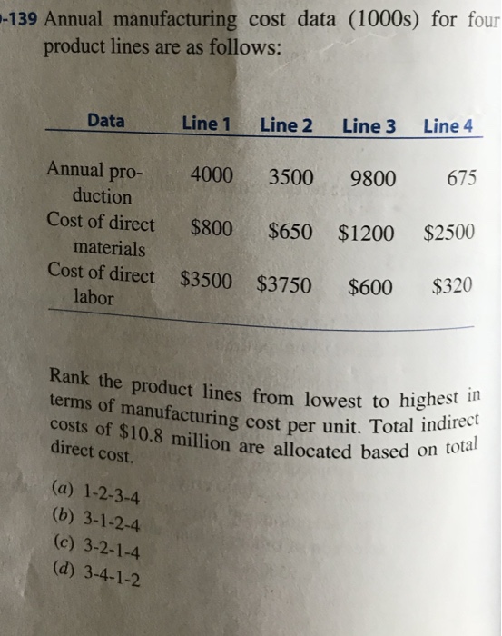 Solved The Answer Is B But How? | Chegg.com