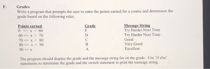 Solved Grades Write a program that prompts the user to enter | Chegg.com