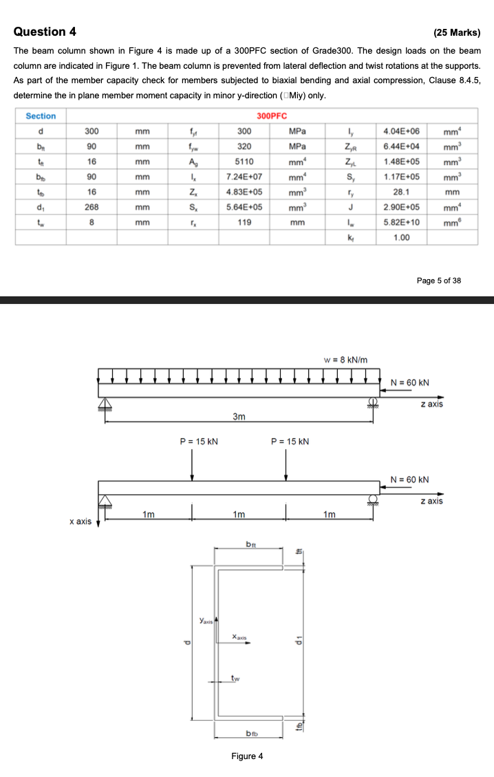 Solved Question 4 (25 Marks) The beam column shown in Figure | Chegg.com