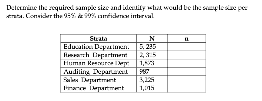 Solved Determine the required sample size and identify what | Chegg.com