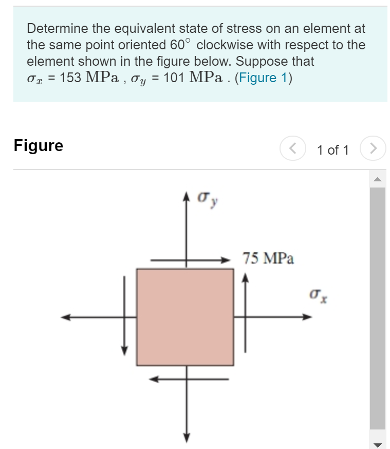 Solved Determine the equivalent state of stress on an | Chegg.com