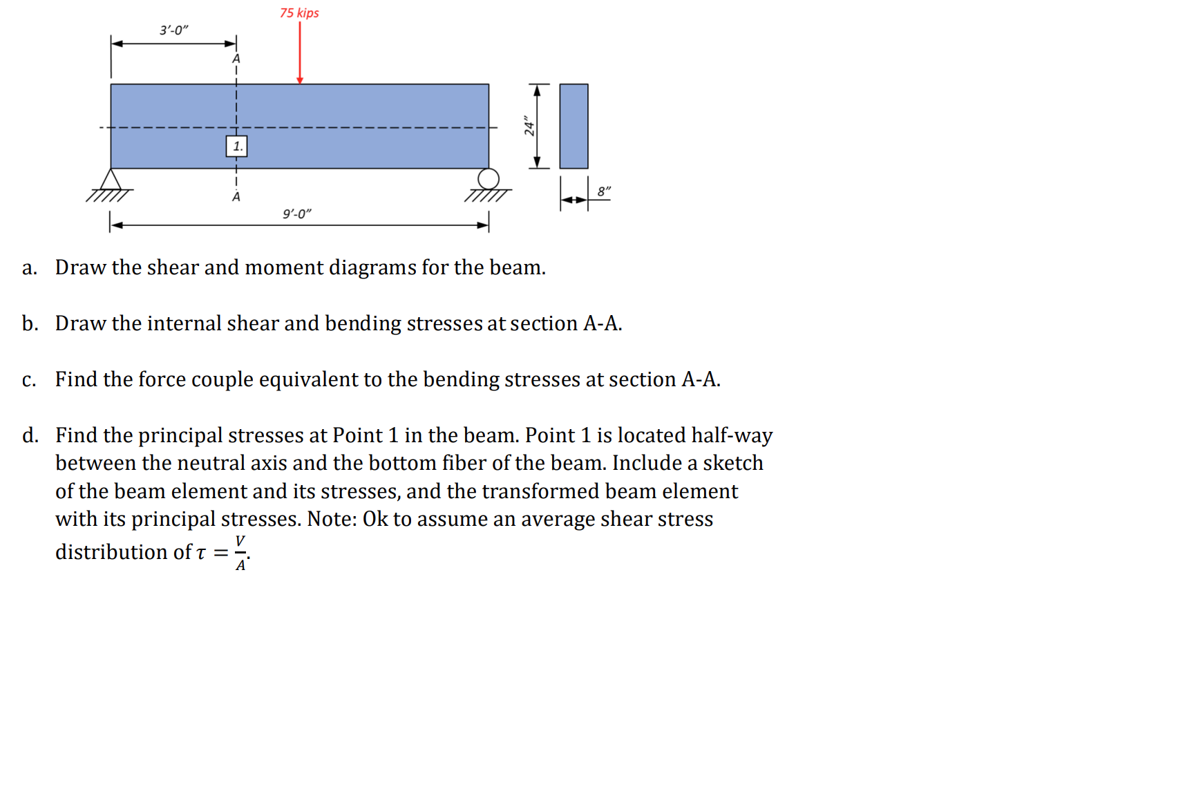 Solved a Draw the shear and moment diagrams for the beam Chegg com
