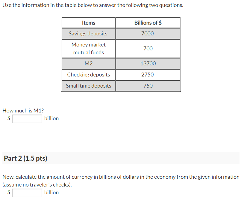 Solved Use the information in the table below to answer the
