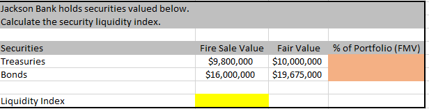 Solved Jackson Bank holds securities valued below. Calculate | Chegg.com