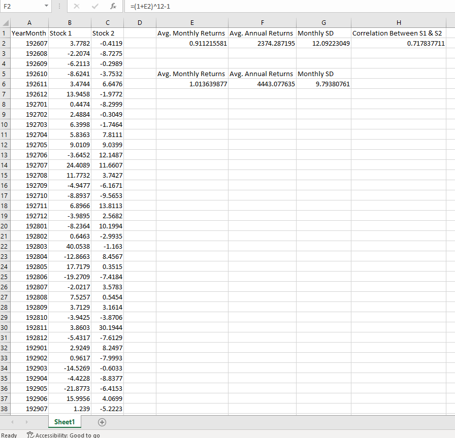 4. What is the minimum variance portfolio? Consider a | Chegg.com