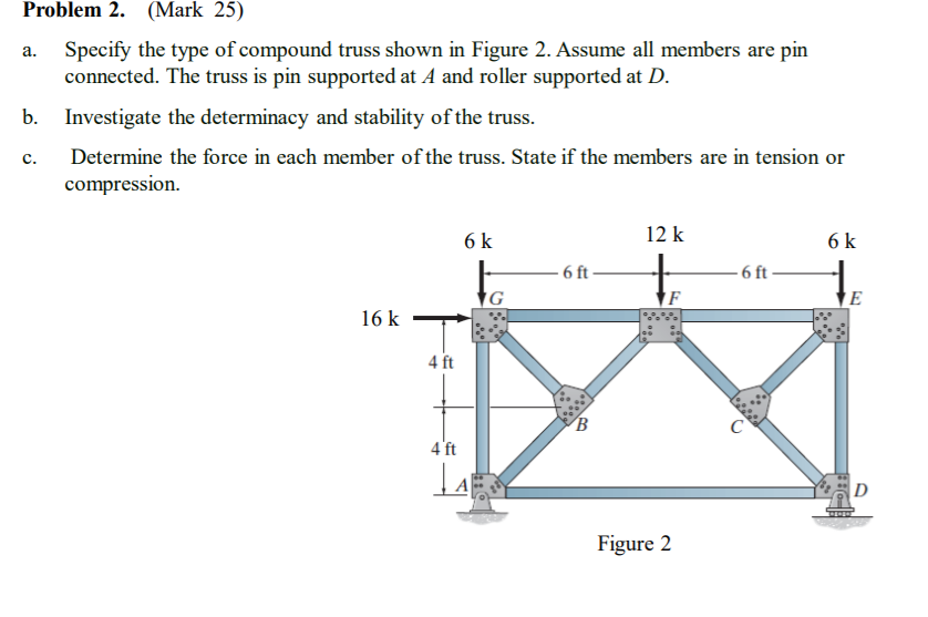 Solved Problem 2. (Mark 25) a. Specify the type of compound | Chegg.com