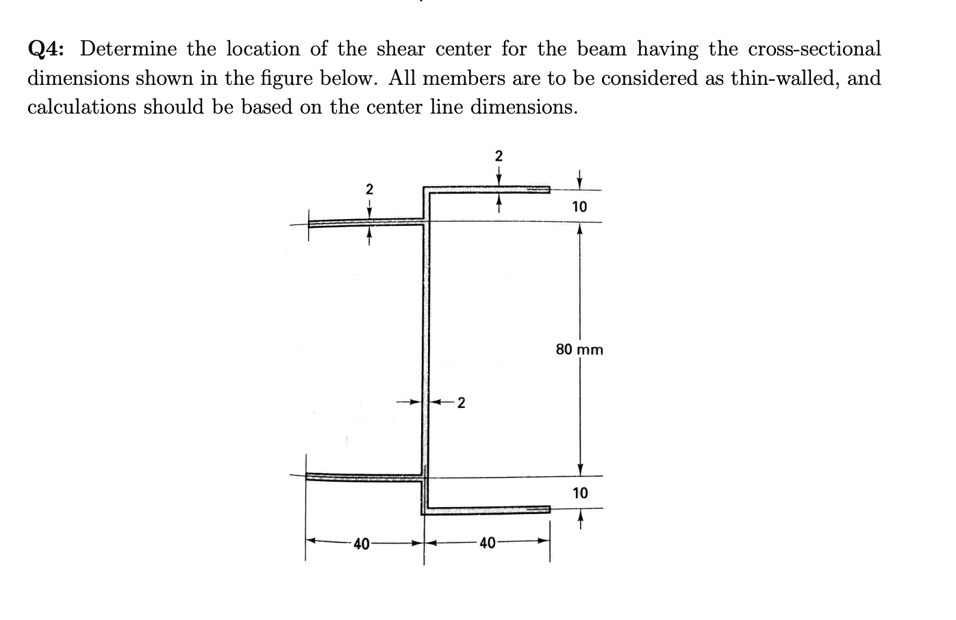 Solved Q4: Determine the location of the shear center for | Chegg.com