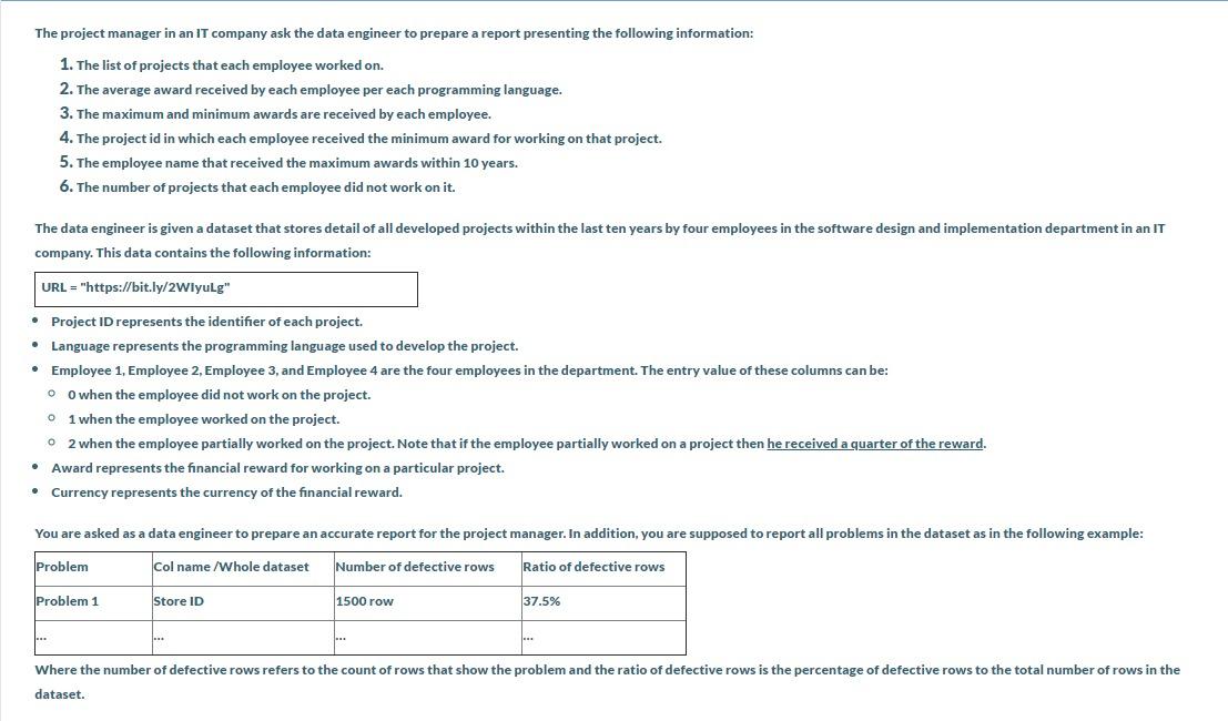 The project manager in an IT company ask the data | Chegg.com