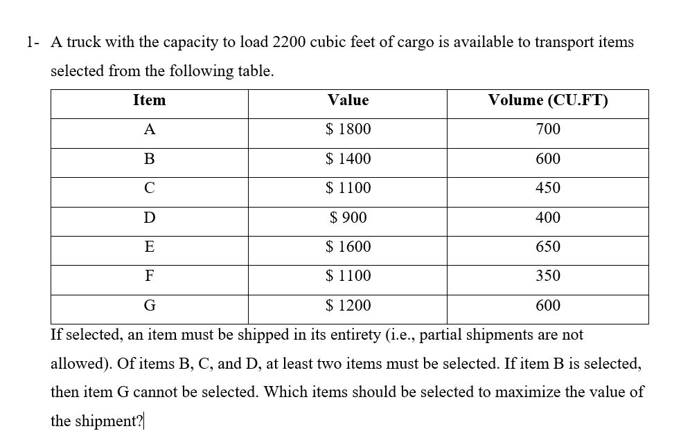 Solved 1 A truck with the capacity to load 2200 cubic feet