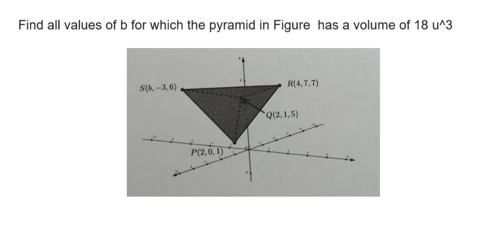 Solved Find All Values Of B For Which The Pyramid In Figure | Chegg.com