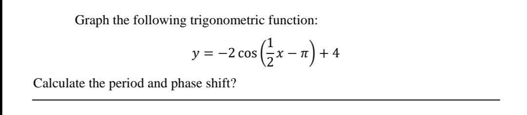 Solved Graph the following trigonometric function: y = -2 | Chegg.com
