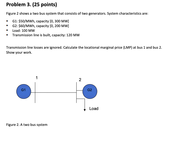 Solved Problem 3. (25 points) Figure 2 shows a two bus | Chegg.com