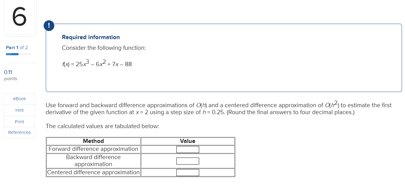 Solved Required information Consider the following function: | Chegg.com