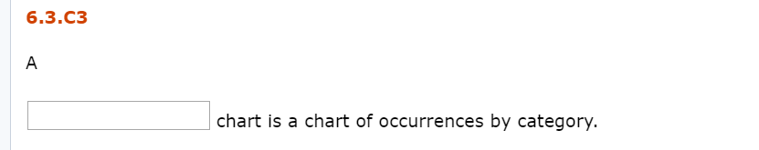 Solved: 1.S2 A Dot Diagram Is Useful For I. Displaying Ext... | Chegg.com