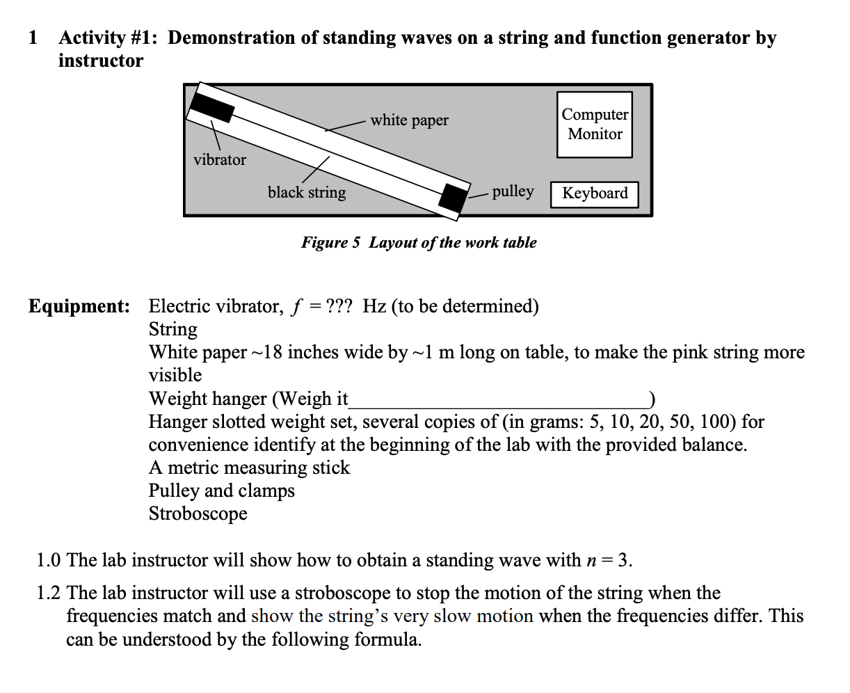 Vibrations of a Hanging String - Wolfram Demonstrations Project