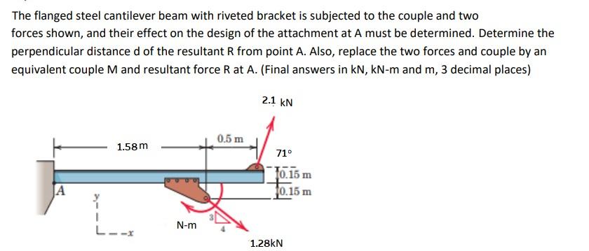 The flanged steel cantilever beam with riveted | Chegg.com