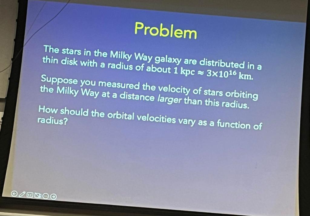 Solved The stars in the Milky Way galaxy are distributed in | Chegg.com