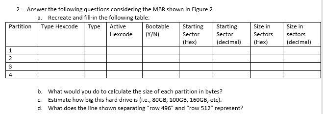 2. Answer the following questions considering the MBR | Chegg.com