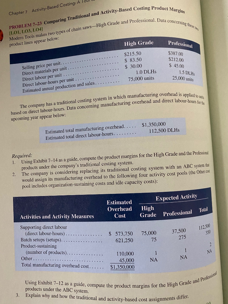 Solved And Activity Based Costing Product Maro Chapter 7 Chegg Solved And Activity Based Costing Product Maro Chapter 7 Chegg