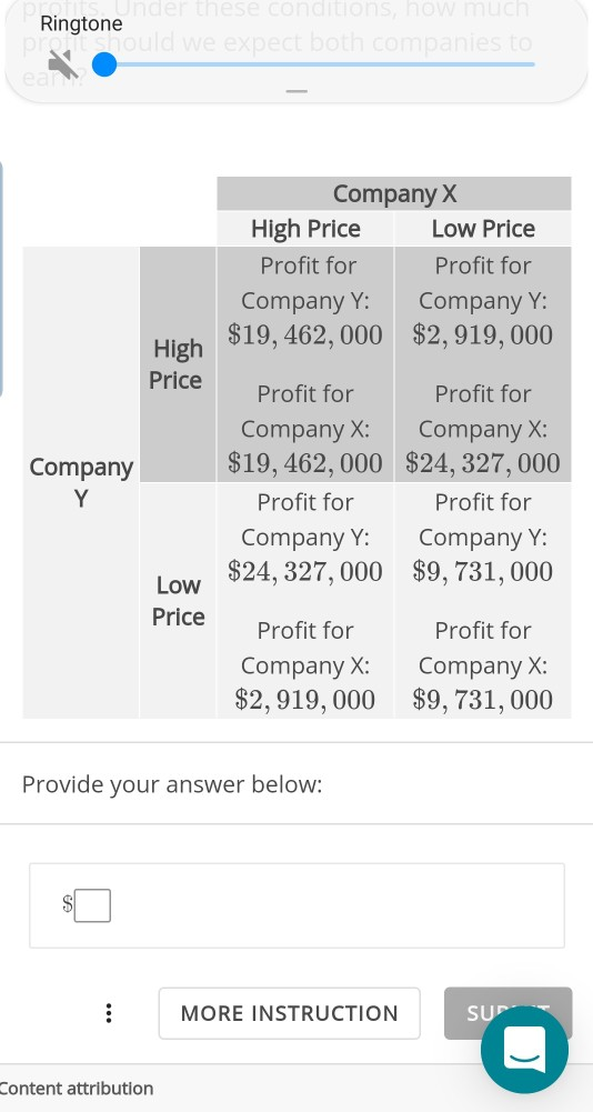 Homework ringtone 03 picture