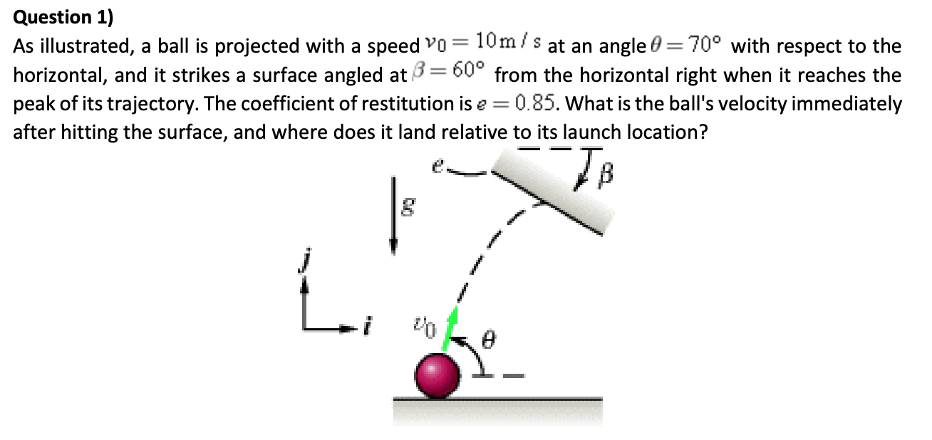 Solved Question 1) As illustrated, a ball is projected with | Chegg.com