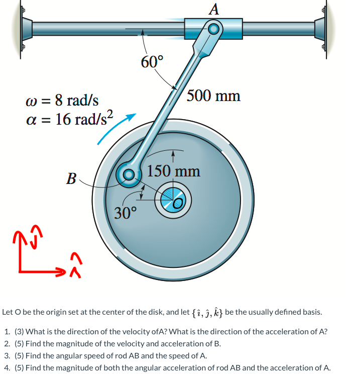 Solved A 60 500 Mm W 8 Rad S A 16 Rad S2 150 Mm B 30 Chegg Com