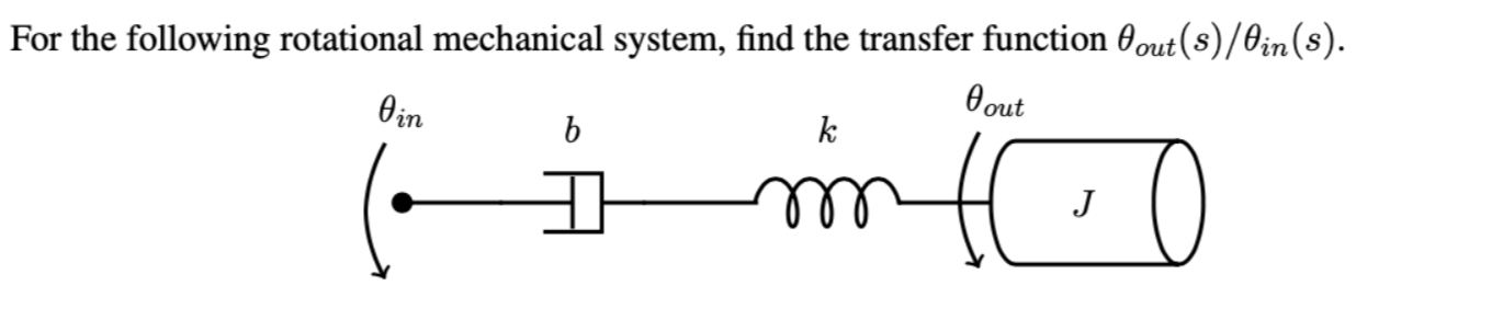 Solved For the following rotational mechanical system, find | Chegg.com