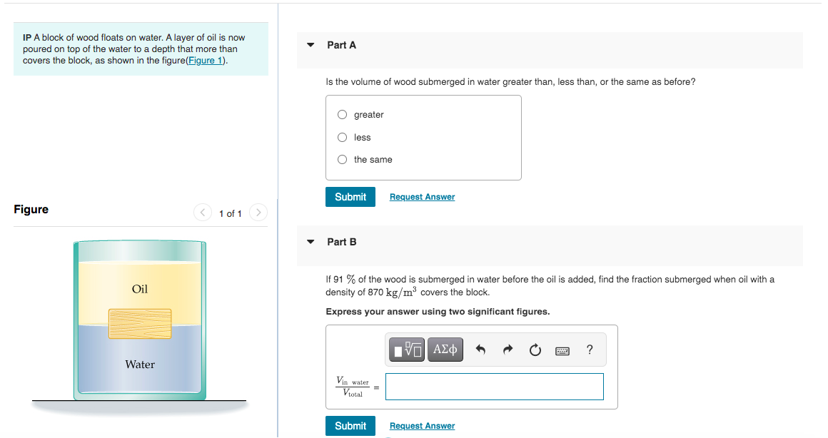 Solved IP A Block Of Wood Floats On Water. A Layer Of Oil Is | Chegg.com