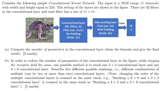 Consider The Following Simple Convolutional Neural | Chegg.com