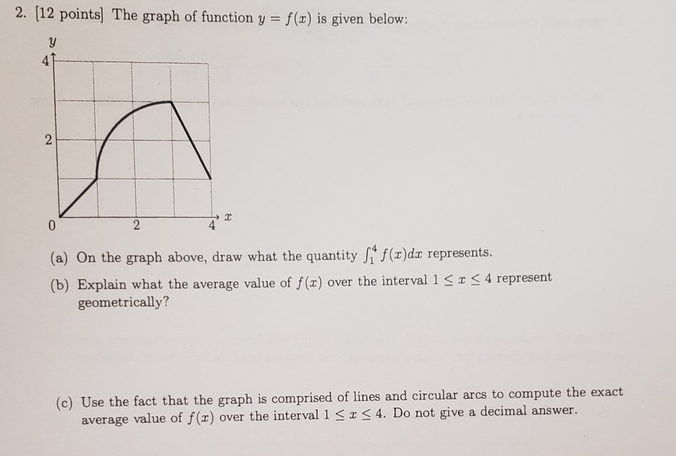Solved 2. [12 points] The graph of function y (x) is given | Chegg.com