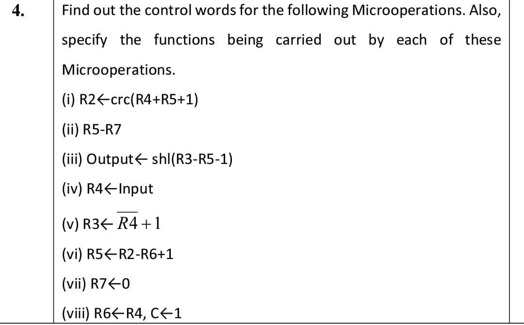 4. Find out the control words for the following | Chegg.com