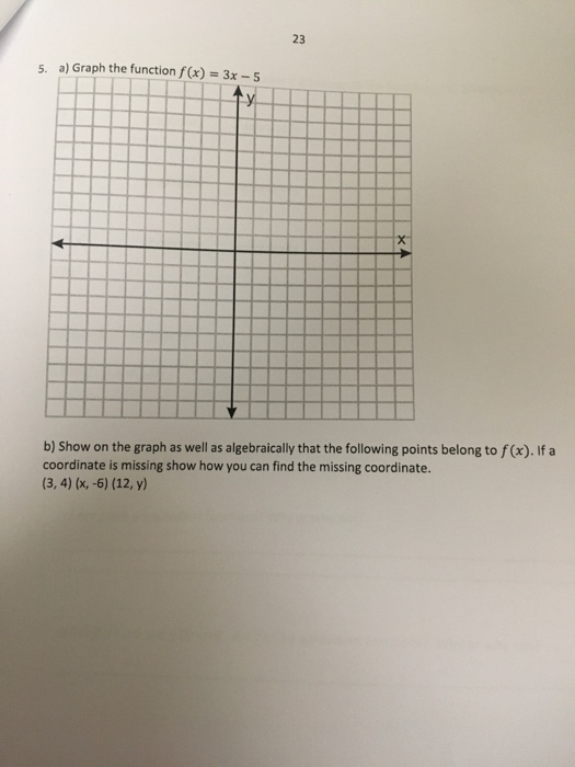 Solved 23 5. a) Graph the function f(x) 3x-5 b) Show on the | Chegg.com